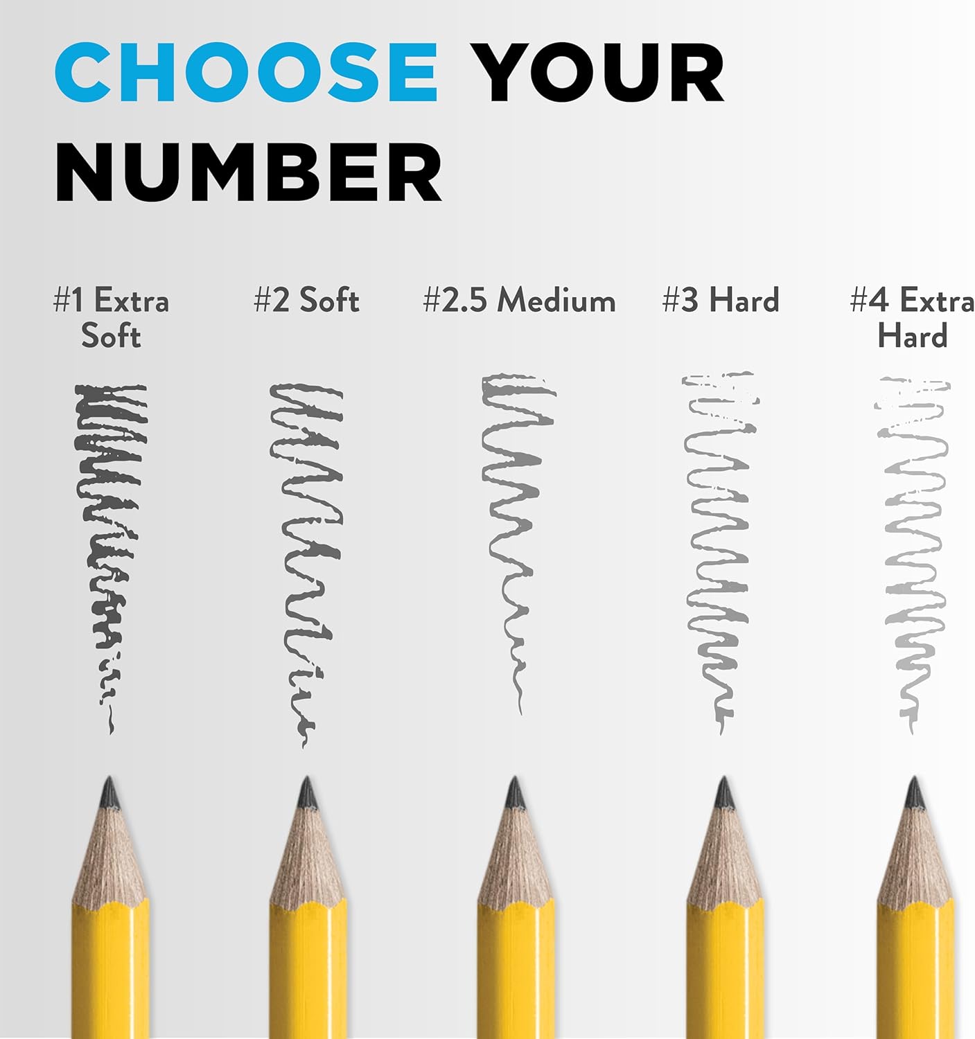 Ticonderoga Pencils